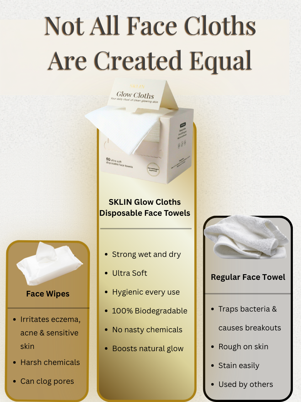 SKLIN Glow Cloths – Duo Bundle (2 x 50 Cloths)