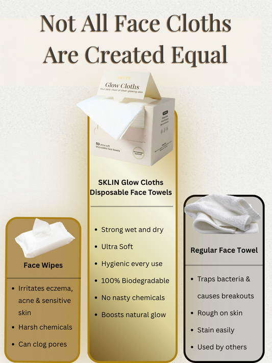 SKLIN Glow Cloths – Luxury Single-Use Face Cloths for Clean, Hygienic Skin -Box of 50